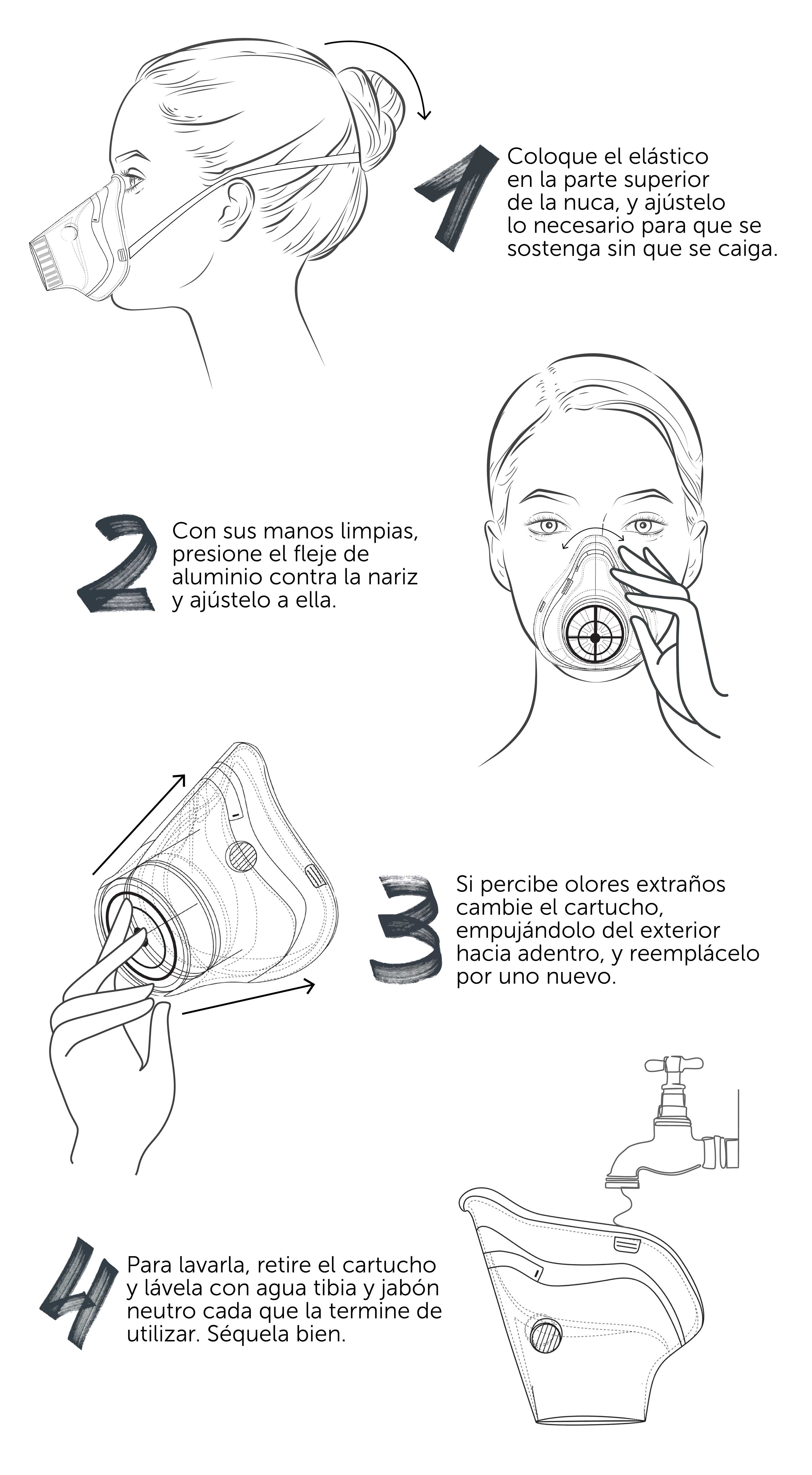 Manual de uso de mascarilla